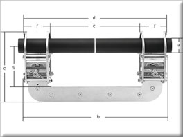 Tip 1a Orbital ölçü sayfası