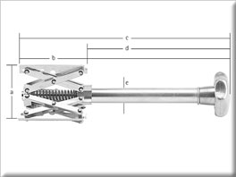 Type 3c Maßblatt