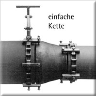 Type 1c einfache Kette