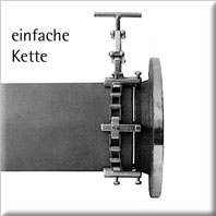 Type 1c einfache Kette